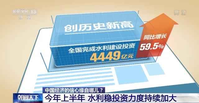 深圳热浸涂塑钢管批发 中国经济的信心缘自哪？丨记者调研：水利建设高效率如何实现？