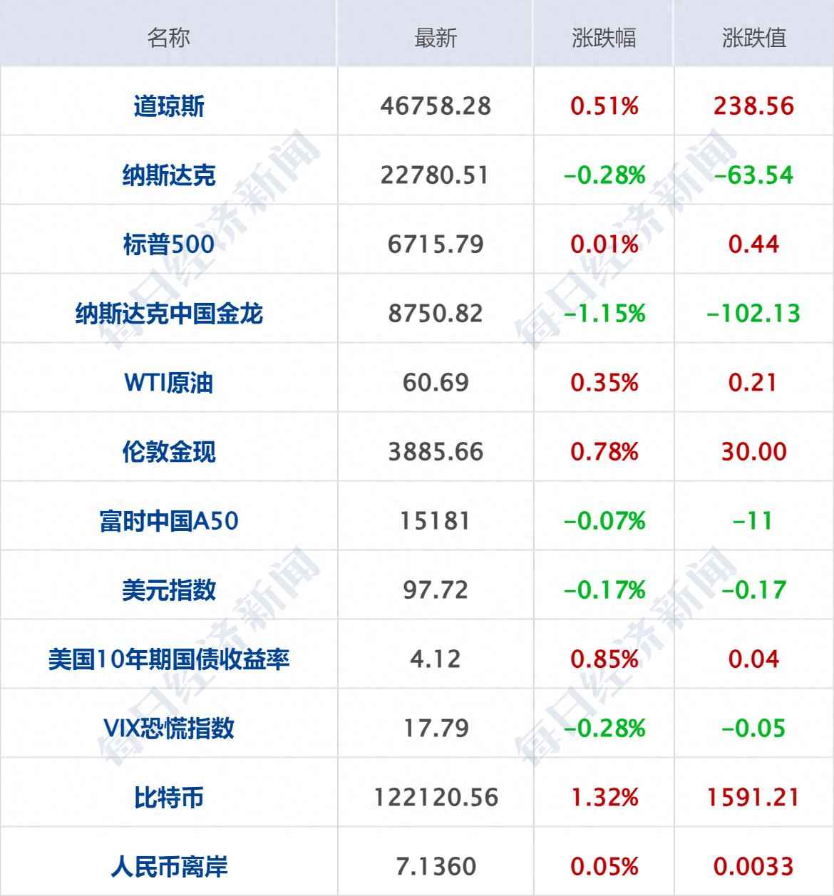 海口热浸涂塑钢管哪里有 海口热浸涂塑钢管哪里有