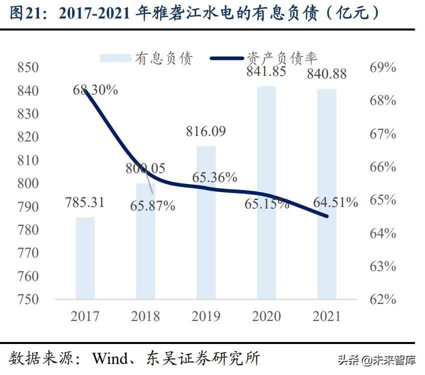 奥仁格管道：水电及水管网行业投资价值深度剖析——高股息率、低估值、稳增长