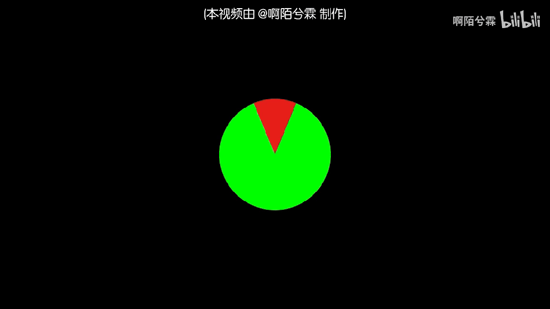 黑龙江热浸涂塑钢管 为什么包口香糖的纸要带锯齿边？ No468