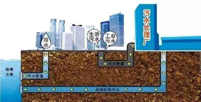 福建老旧小区改造征求意见：全方位升级门窗隔音、拆除违建、加装门禁、拓宽道路