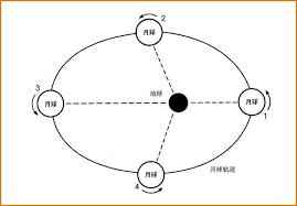 黑龙江热浸涂塑钢管厂 为什么包口香糖的纸要带锯齿边？ No468