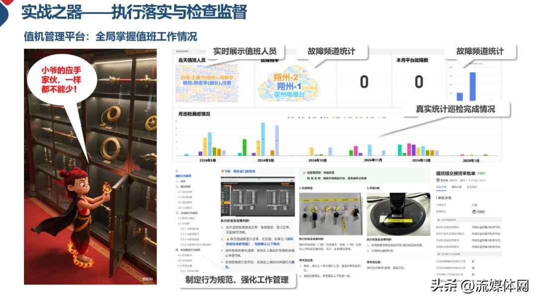 安管控电力版 【屏鉴】IPTV安播升级：从被动救火到主动防御