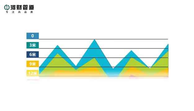 许昌MPP电力管厂家推荐：奥仁格管道电力电缆管