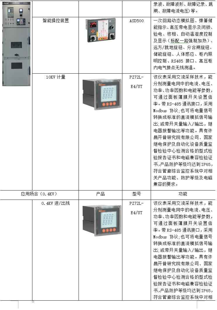 电力管廊设计规范