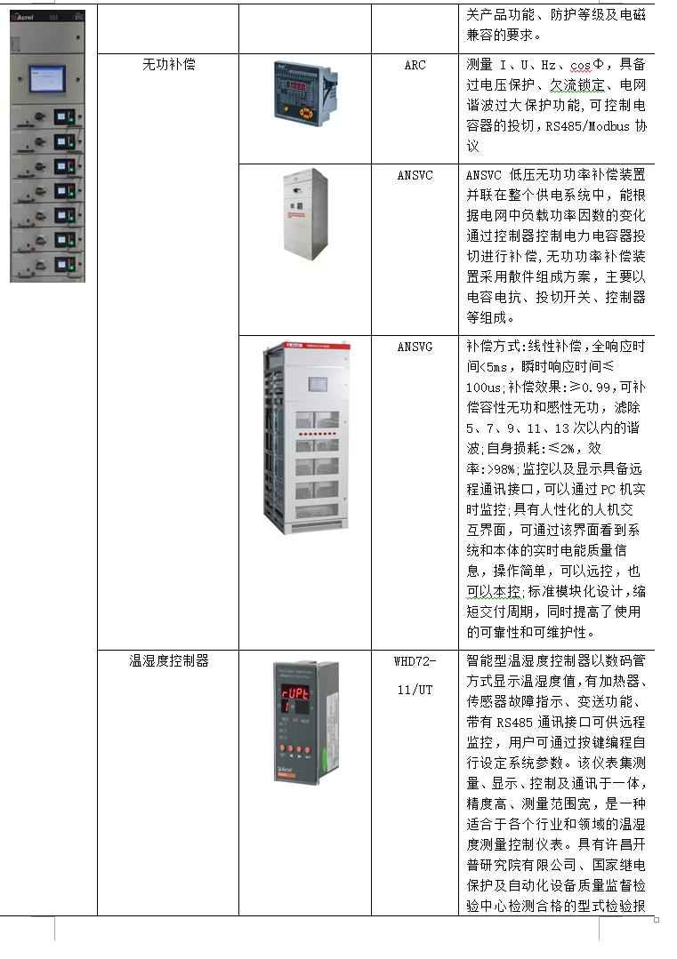 电力管廊设计规范