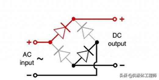 电力二极管全解析：从特性到选型，一文掌握