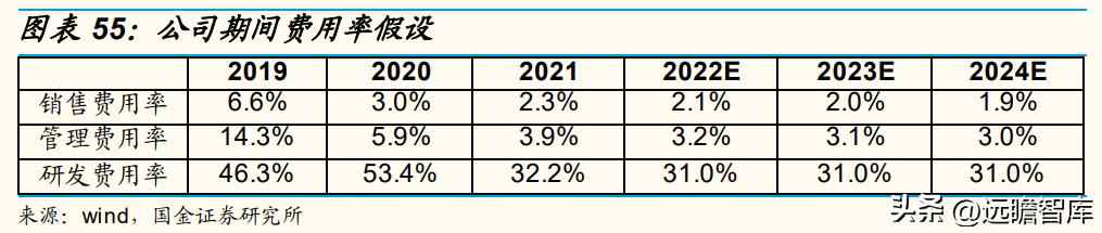 CPU电力管市场洞察：C海光以三大驱动力引领国产CPU崛起