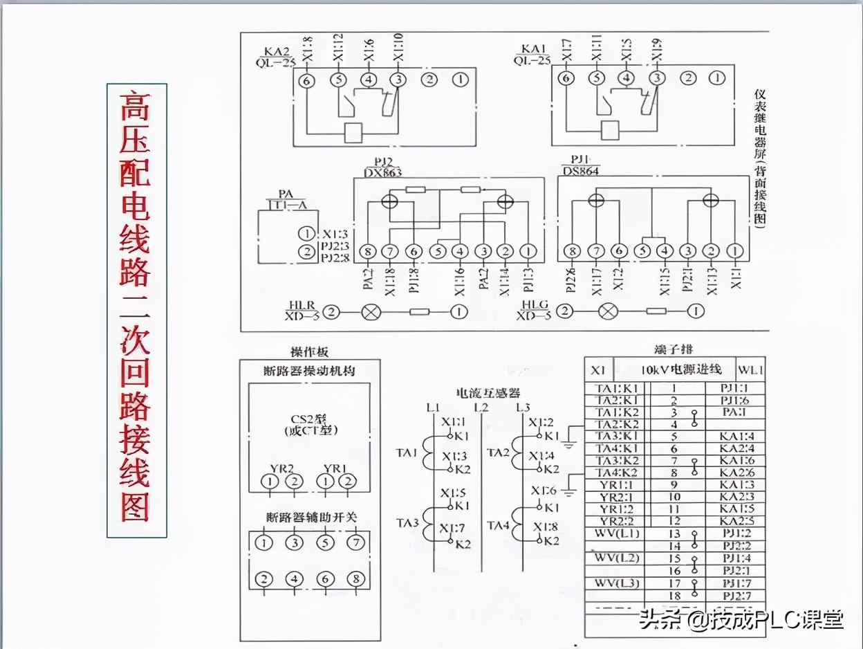 电力管群识图 40张图带你一次看懂供电系统图
