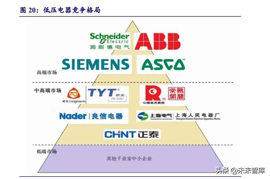 克孜勒苏复合电力管 电力系统及电网产业深度研究：“四维”掘金新型电力系统