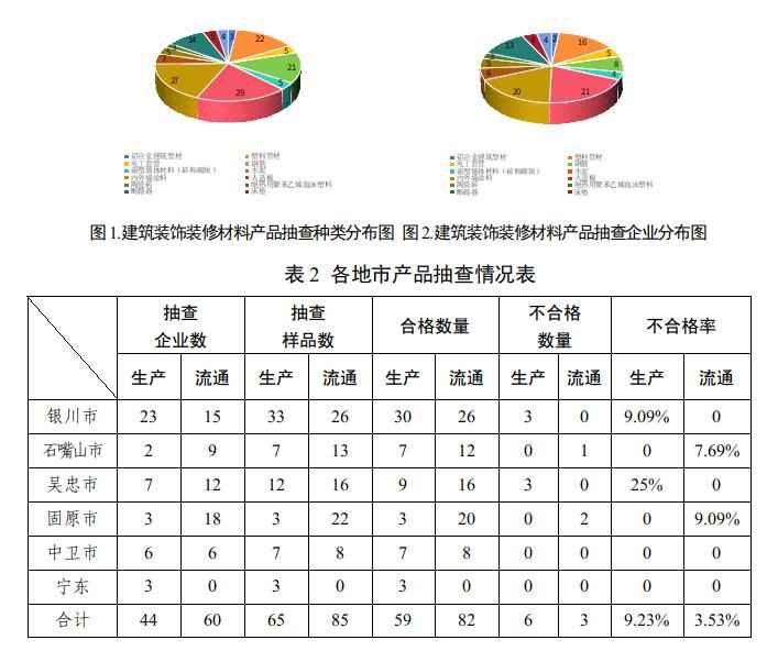 宁夏pe电力管定制