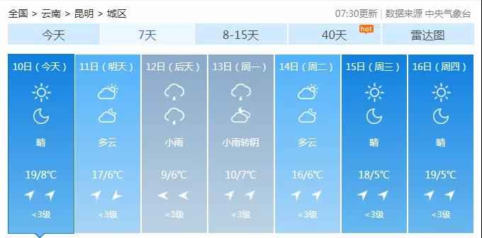 思茅PVC电力管价格参考：冻裂预警！周末降温10℃，昆明自来水公司防冻攻略