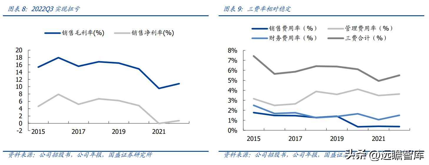 昆山PVC电力管机器 传统行业踏上新征程，沪光股份：电动化与智能化双驱动，龙头初现