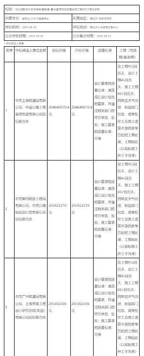 北京PE电力管供应新标杆：河北廊坊2亿元科技创新区翔瑞路管网工程深度揭秘