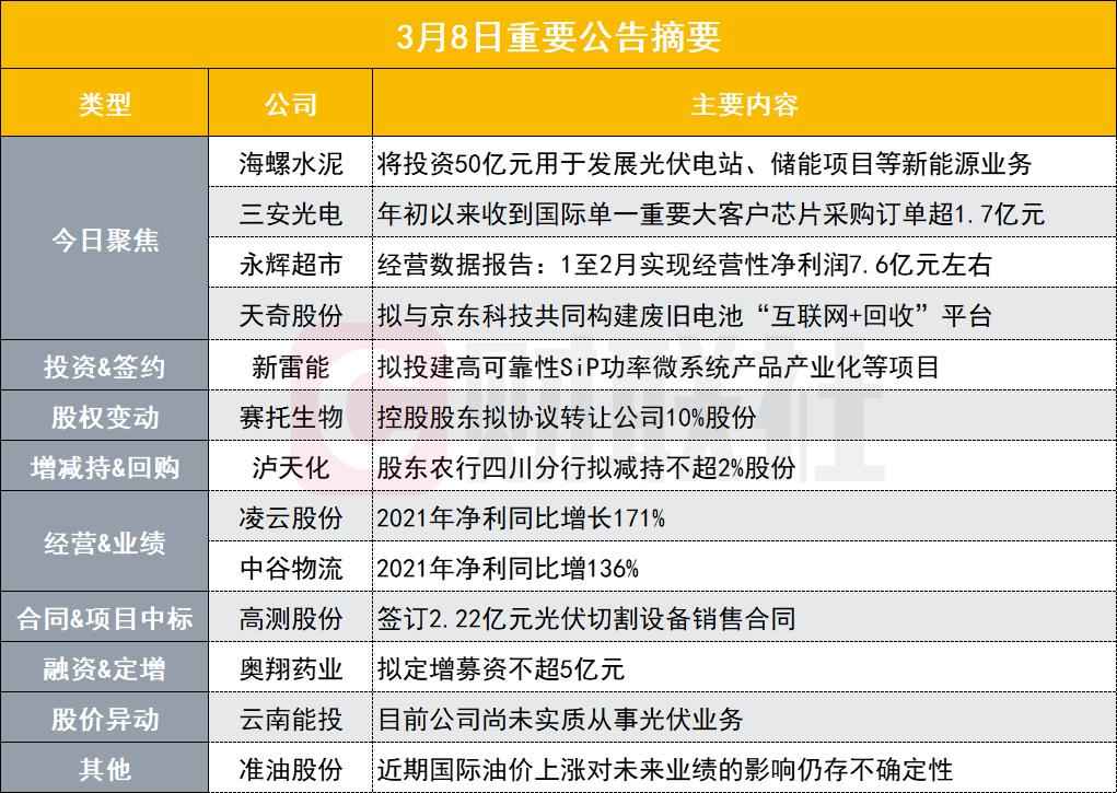 普洱MPP电力管设备市场洞察：盘后公告集锦揭示新能源投资新机遇