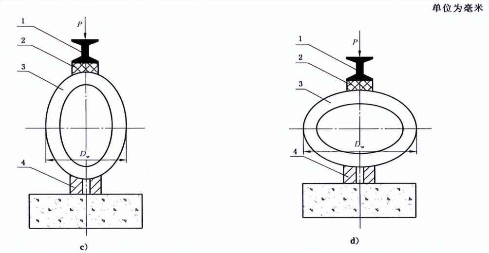 市政构件混凝土和钢筋混凝土排水管全面解析