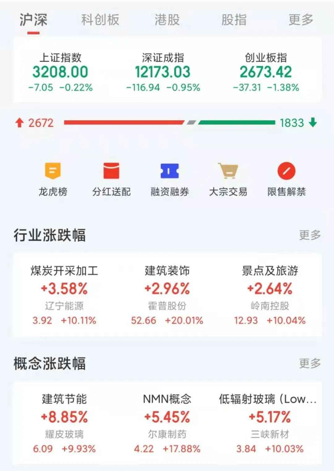 德宏MPP电力管销售洞察：全球生物实验室风波与股市涨停潮分析