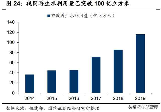 常熟cpvc电力管设备 PVDF行业研究报告：锂电与光伏加持下的明星氟聚合物